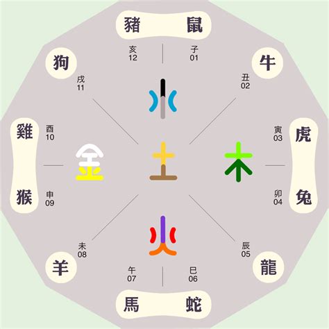 玄五行|玄字的五行属性